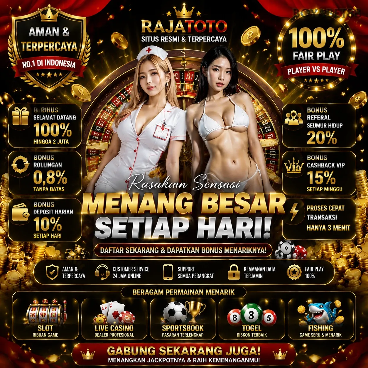 boyabet88